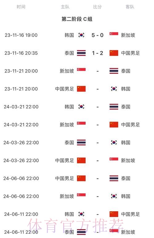 2026世界杯赛程中国时间完整安排直播平台