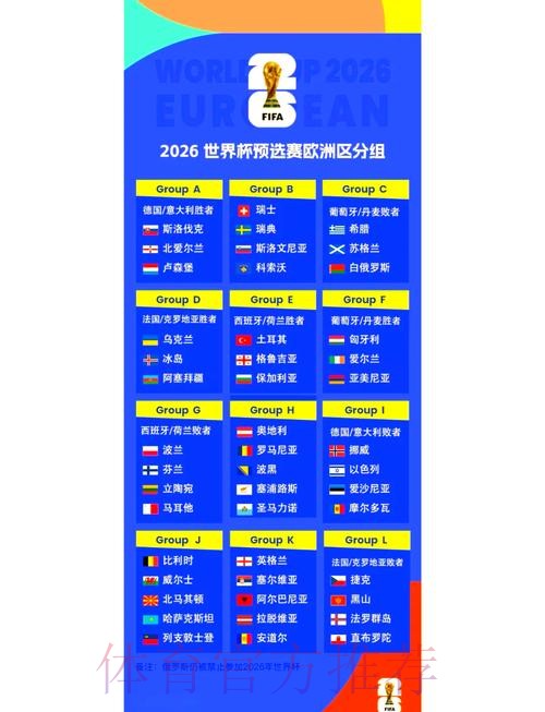 2026世界杯小组赛赛程完整版比赛时间表官网入口 2026世界杯小组赛赛程完整版比赛时间表官网入口