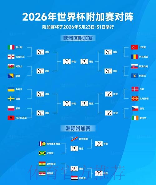2026世界杯盘口分析攻略 2026世界杯盘口分析攻略